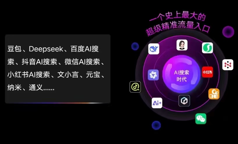 上街区AI智能推广新玩法，抢占搜索时代免费精准客源
