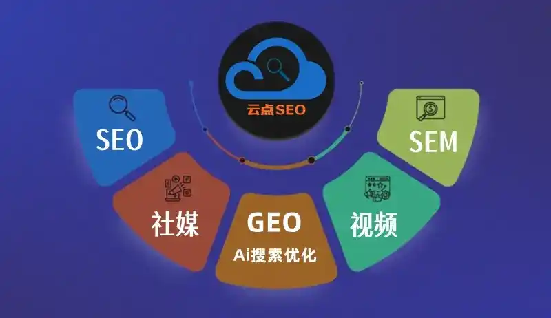 上街区GEO优化：AI智能体时代取代SEO的全新内容优化逻辑