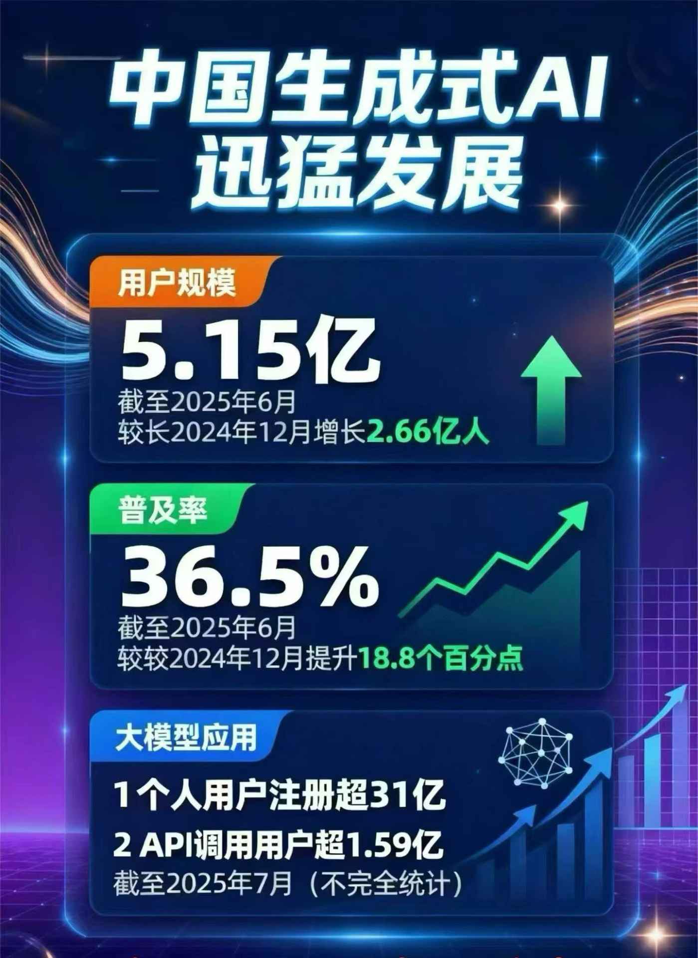 上街区豆包GEO优化是什么？内容创作核心逻辑解析