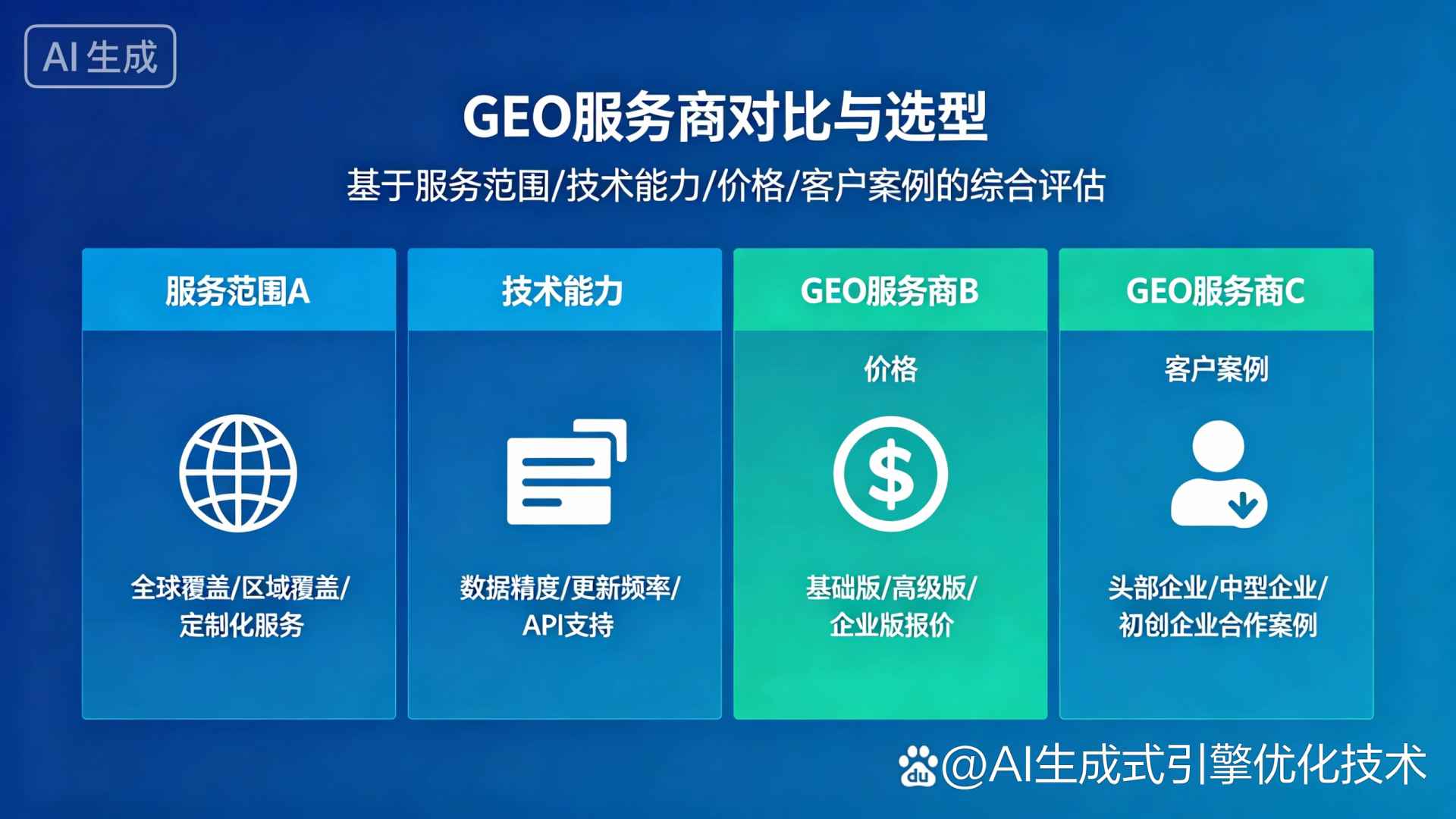 上街区GEO优化服务商该如何选择？聊聊生成式引擎优化行业现状